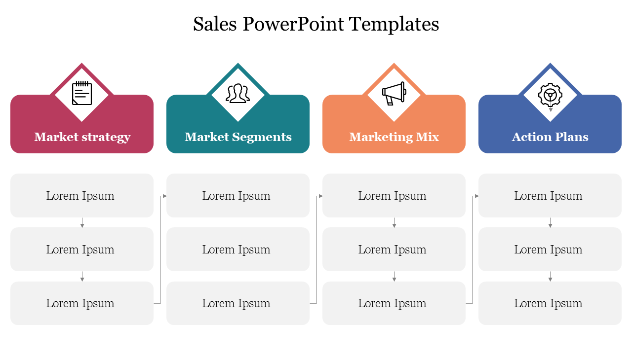 Free Sales PowerPoint Templates